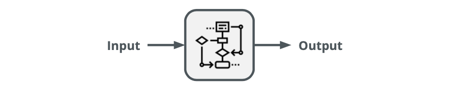 White-box-testing